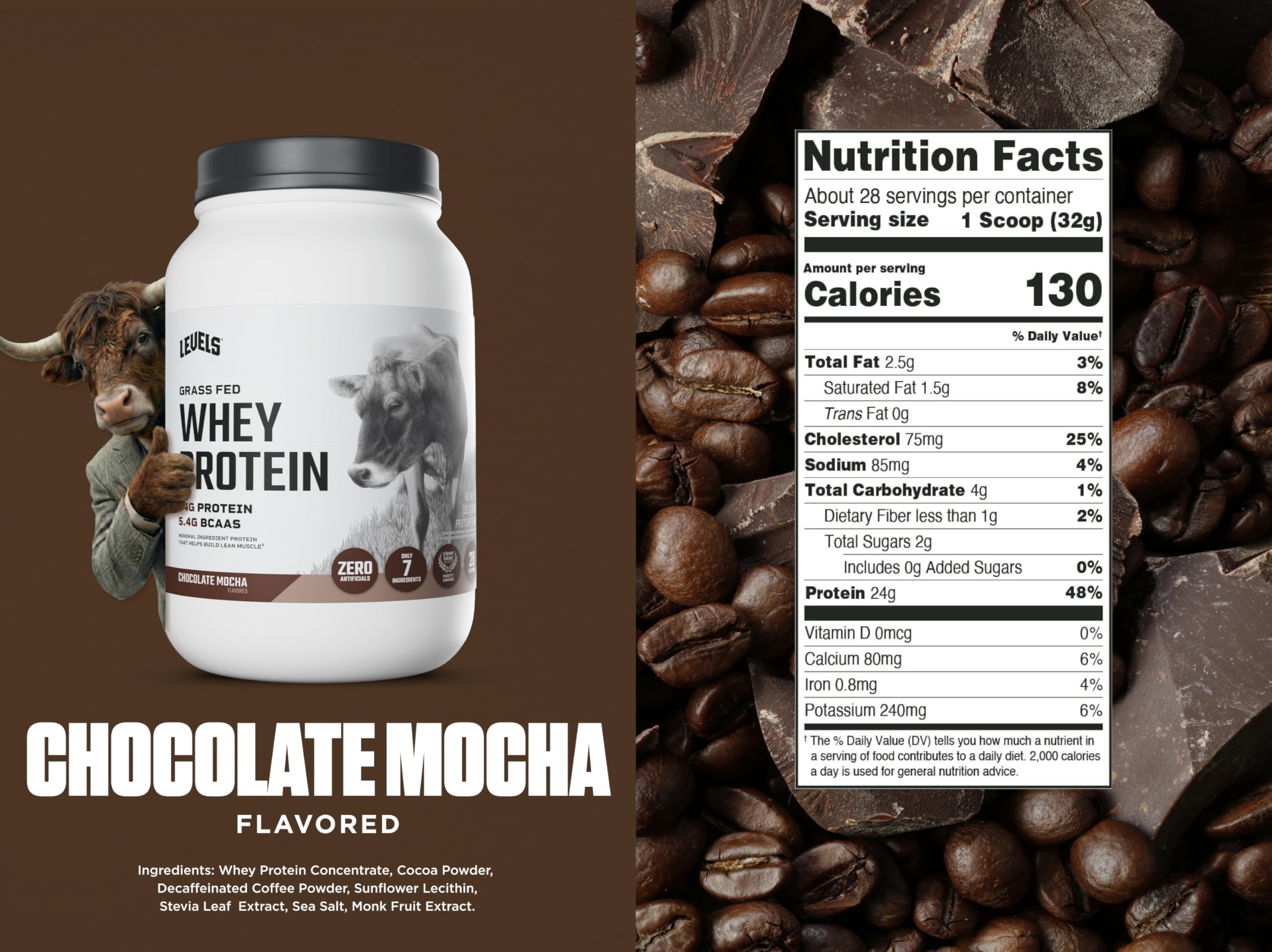 Levels Chocolate Mocha ingredients – clean, grass-fed dairy and premium cacao.
