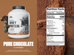Levels Whey Protein Scoop 24g label showing protein content.