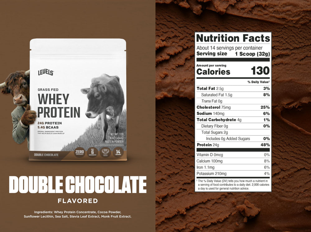 Levels whey shake glass showing creamy double chocolate flavor for tasting pleasure.