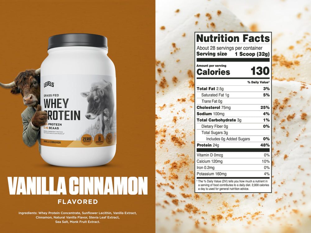 Levels Whey Protein Vanilla Cinnamon shaker bottle highlights easy mixing