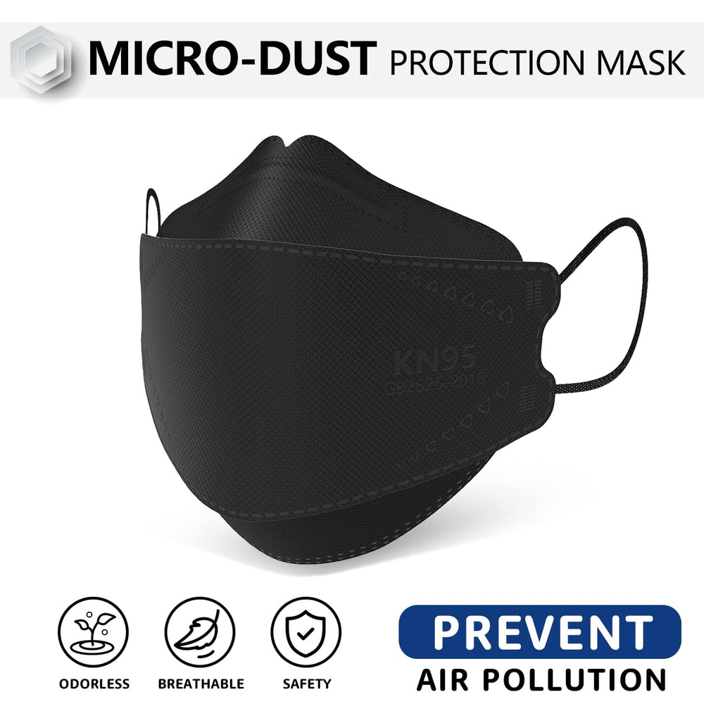 LEVENIS KN95 mask pack side view emphasizing comfortable, lightweight wear.