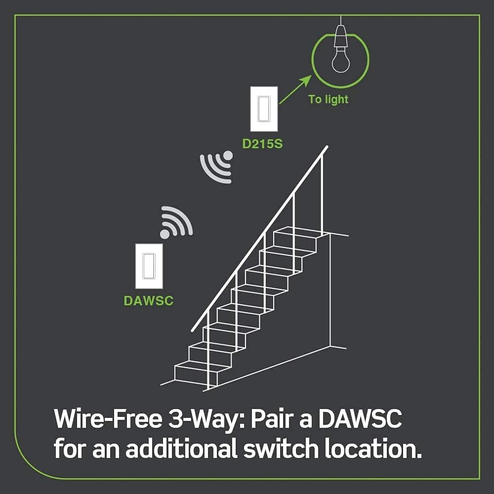 Leviton Decora Switch Anywhere Companion wall mount option near primary device for extended reach.