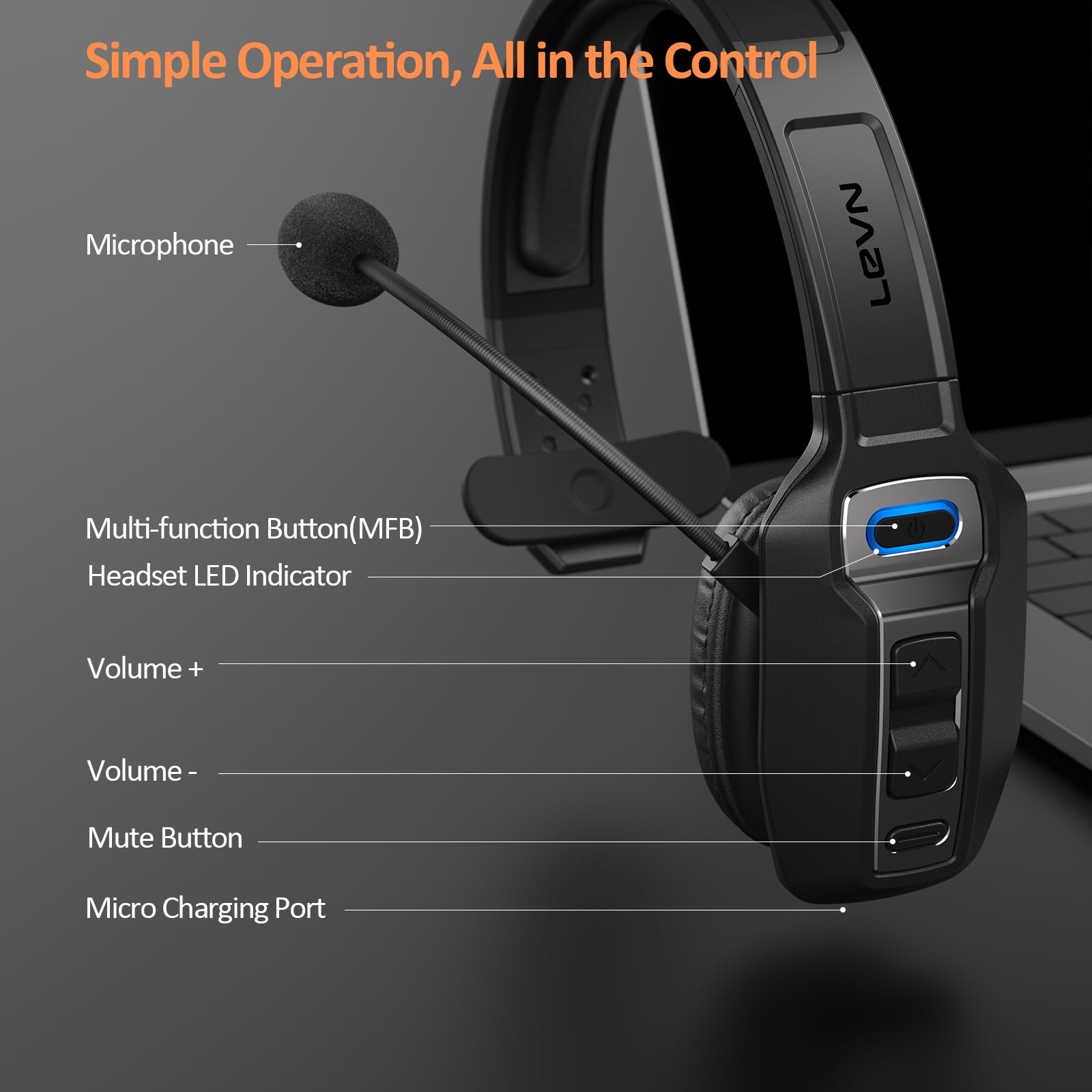 LEVN mute button and rotatable mic for privacy and ideal angles.