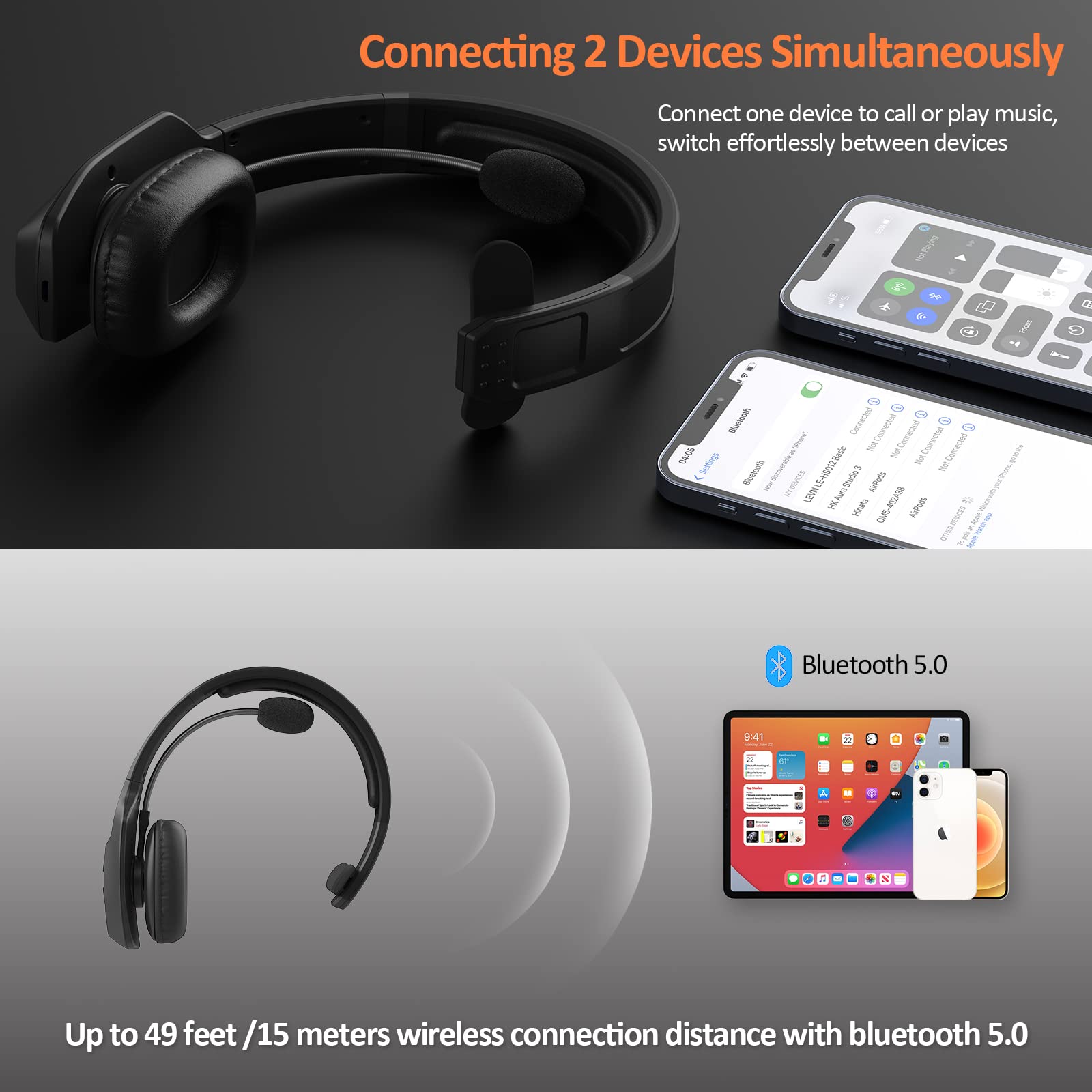 LEVN trucker design with ergonomic ear cushions for all-day comfort.
