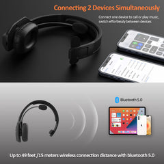 LEVN trucker design with ergonomic ear cushions for all-day comfort.
