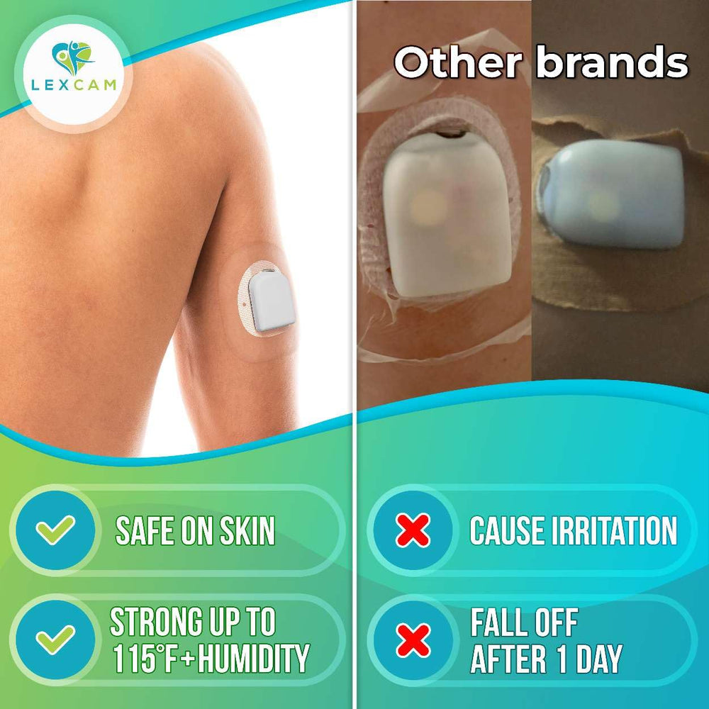 Lexcam removal tips using wipes or oil to ease patch removal.