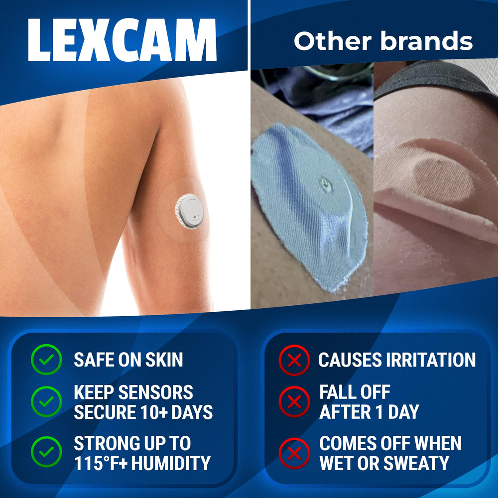 Lexcam pre-cut patches pack of 20 for easy replacements