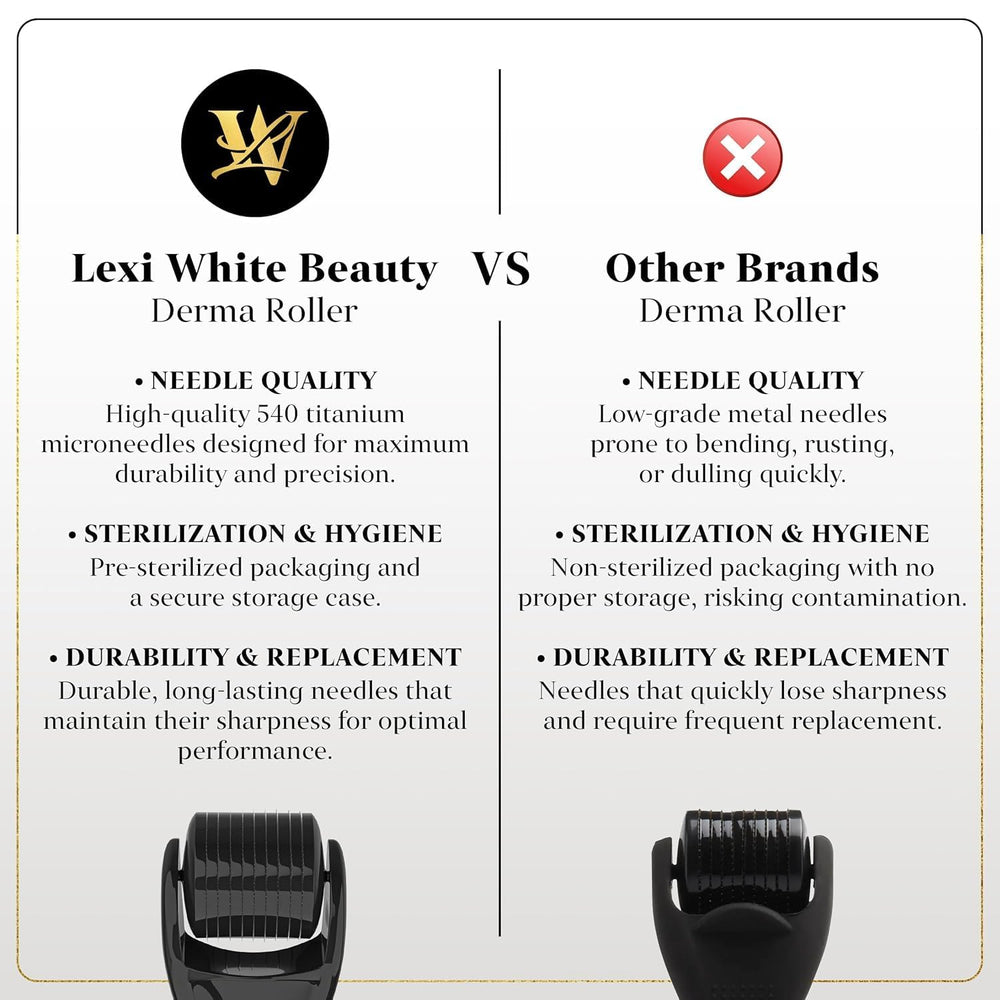 Lexi White Beauty derma roller on scalp showing versatile use