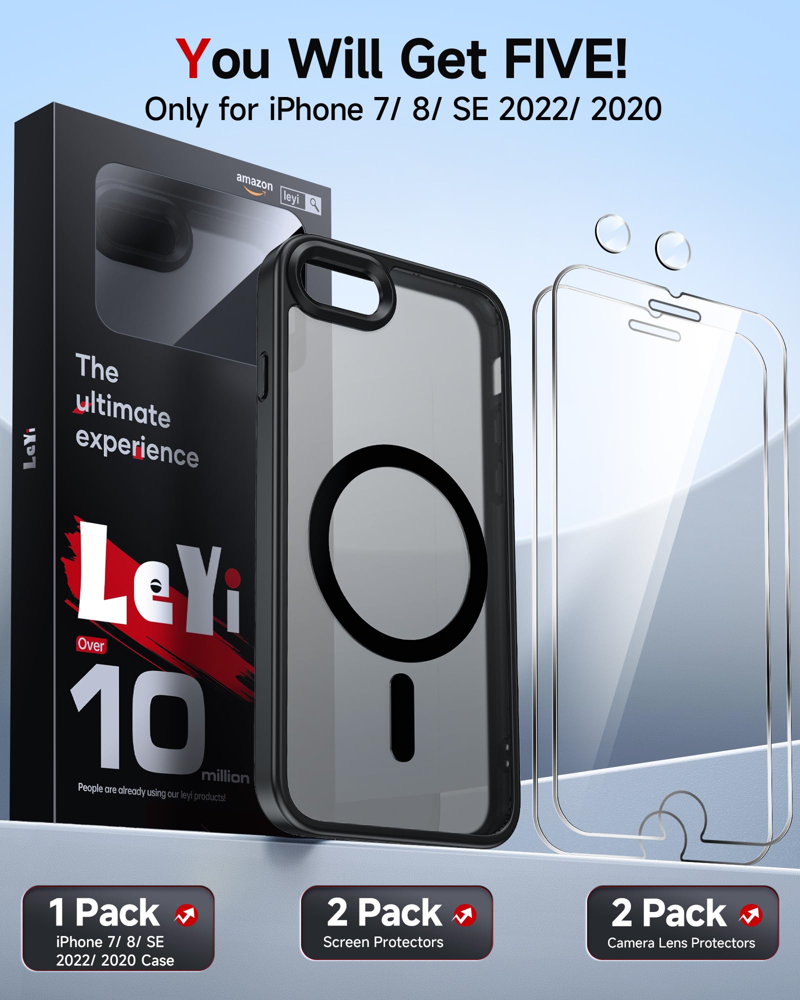 LeYi iPhone SE case with X2 screen protectors shields against scratches.