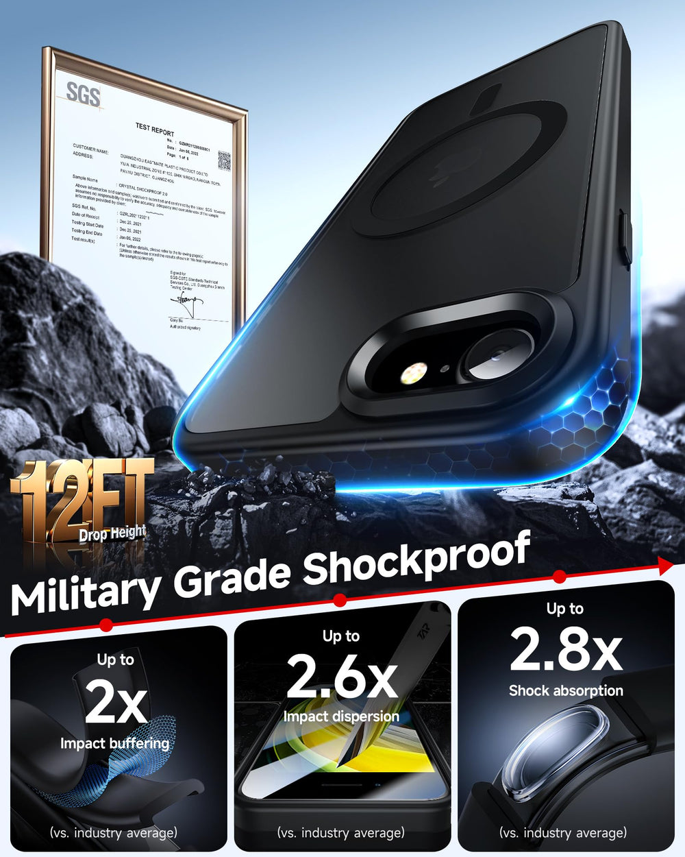 Rugged protection for iPhone SE with MIL-STD-810G inspired durability.