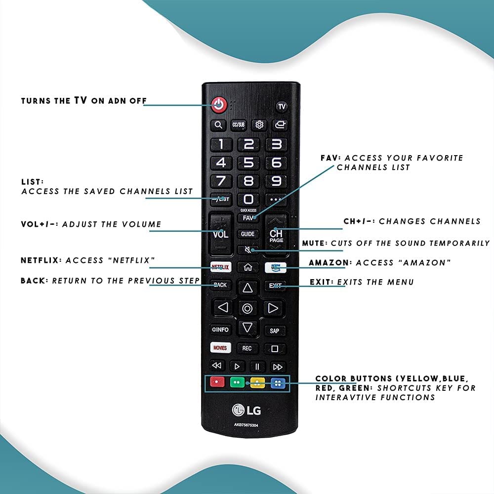 LG AKB75675304 remote packaging highlights OEM quality and reliable replacement.