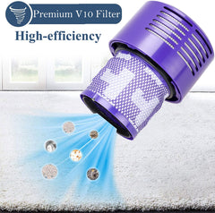 LhhTing V10 filter close-up highlighting dual-layer design for durability