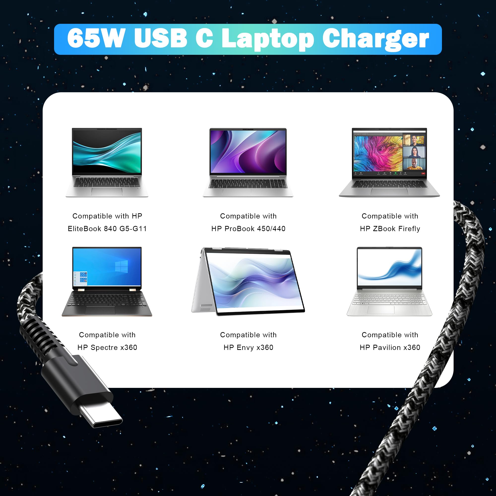 LHYSFIY 65W USB-C charger with durable cable for daily use