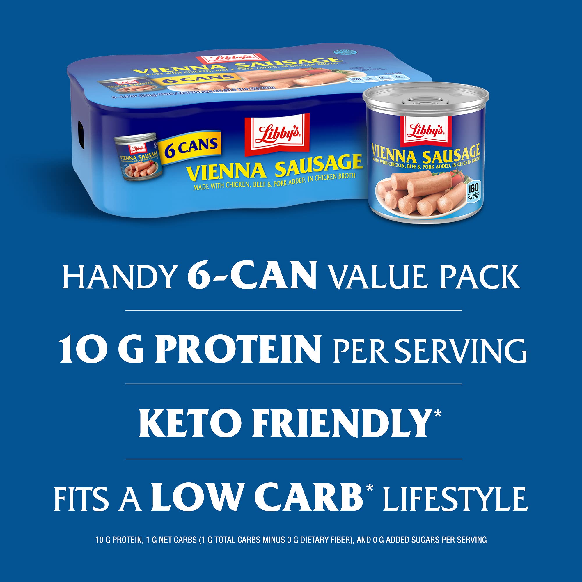 Libby's Vienna sausage in a can for emergency food readiness.