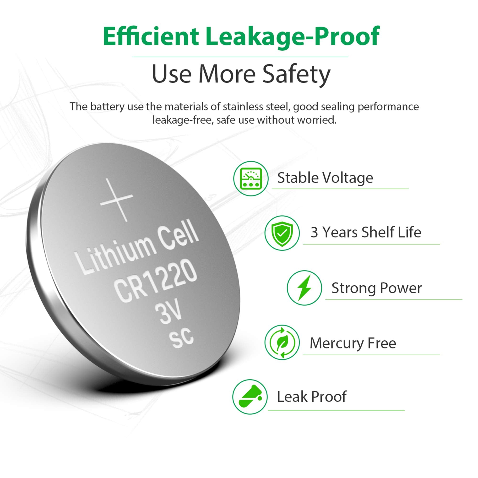 LiCB CR1220 remote-control usage demonstrates reliable power.