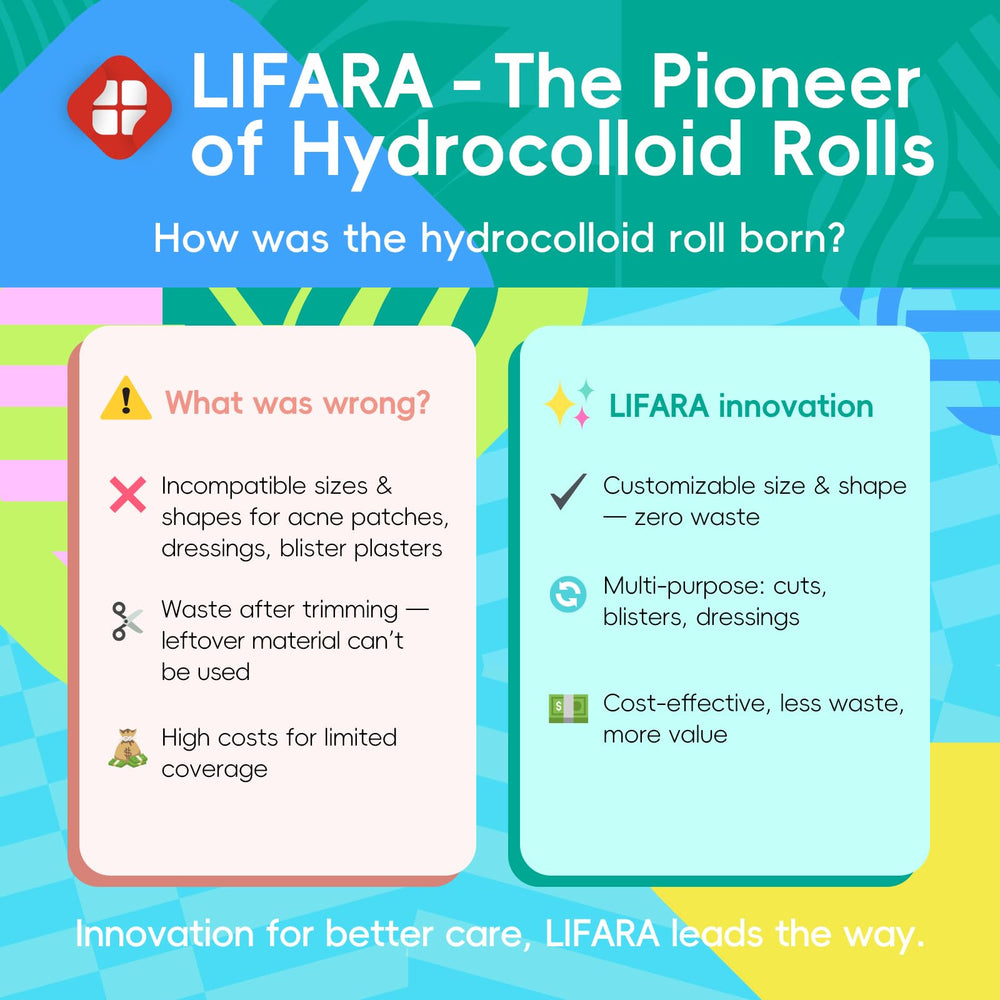 LIFARA hydrocolloid roll self-adhesive enables easy application.