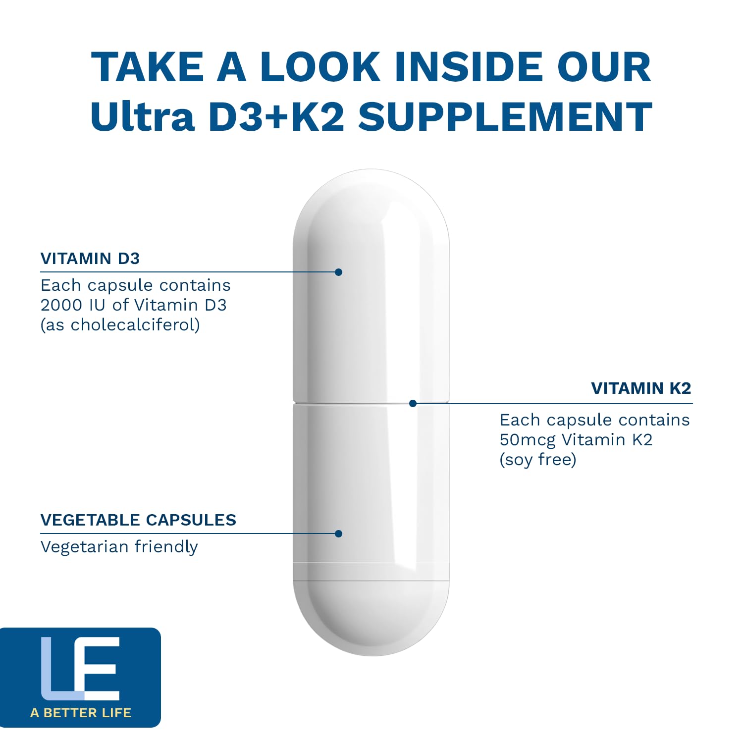 Life Enhancement Vitamin D3 K2 2000iu user dosing image of taking a capsule.