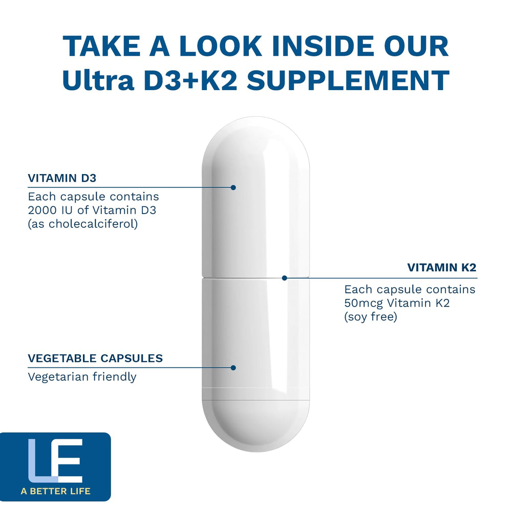 Life Enhancement Vitamin D3 K2 2000iu user dosing image of taking a capsule.