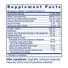 Life Extension Anti-Alcohol Complex capsules pour demonstrates easy daily intake.