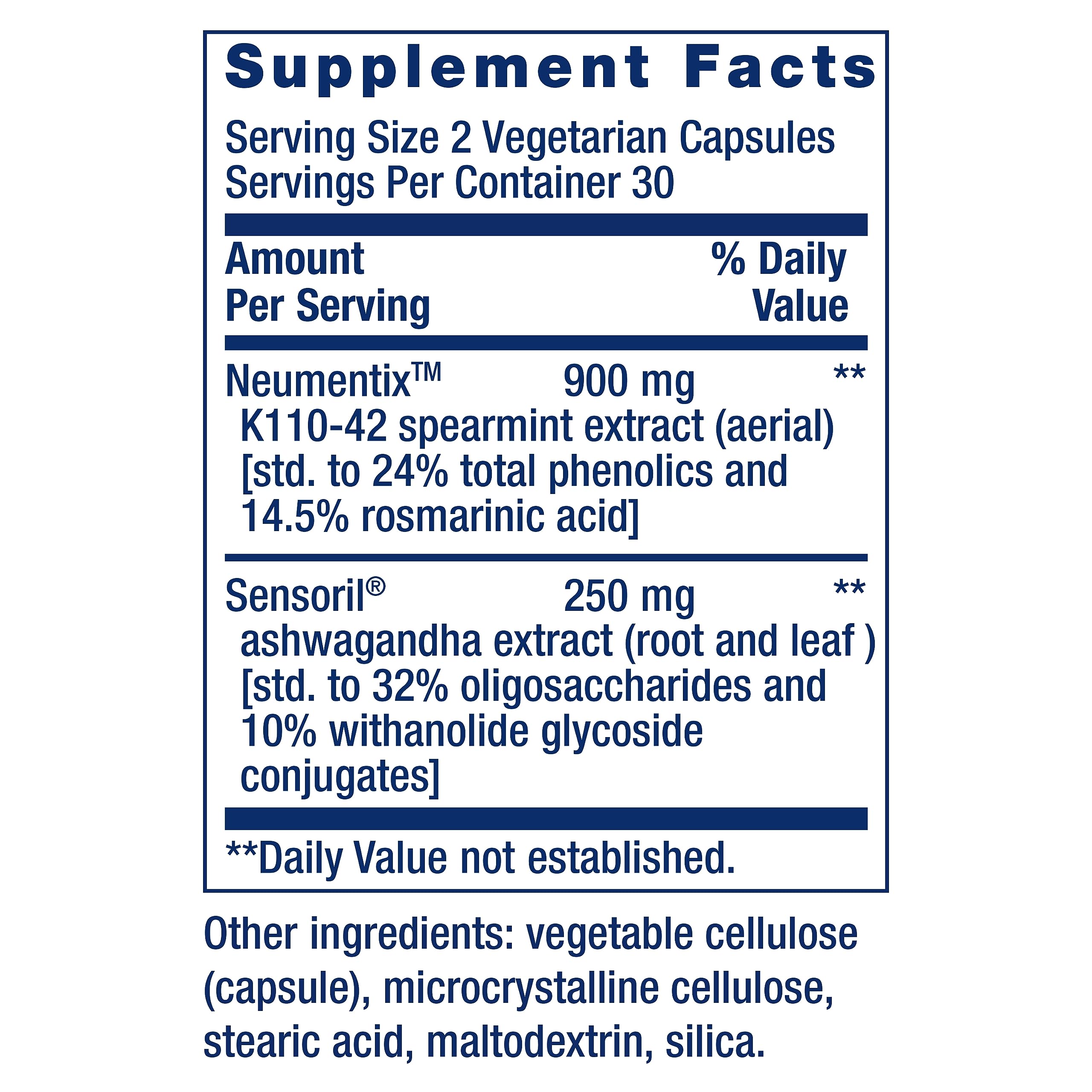 Life Extension Ashwagandha Plus ingredients table emphasizes purity and potency.