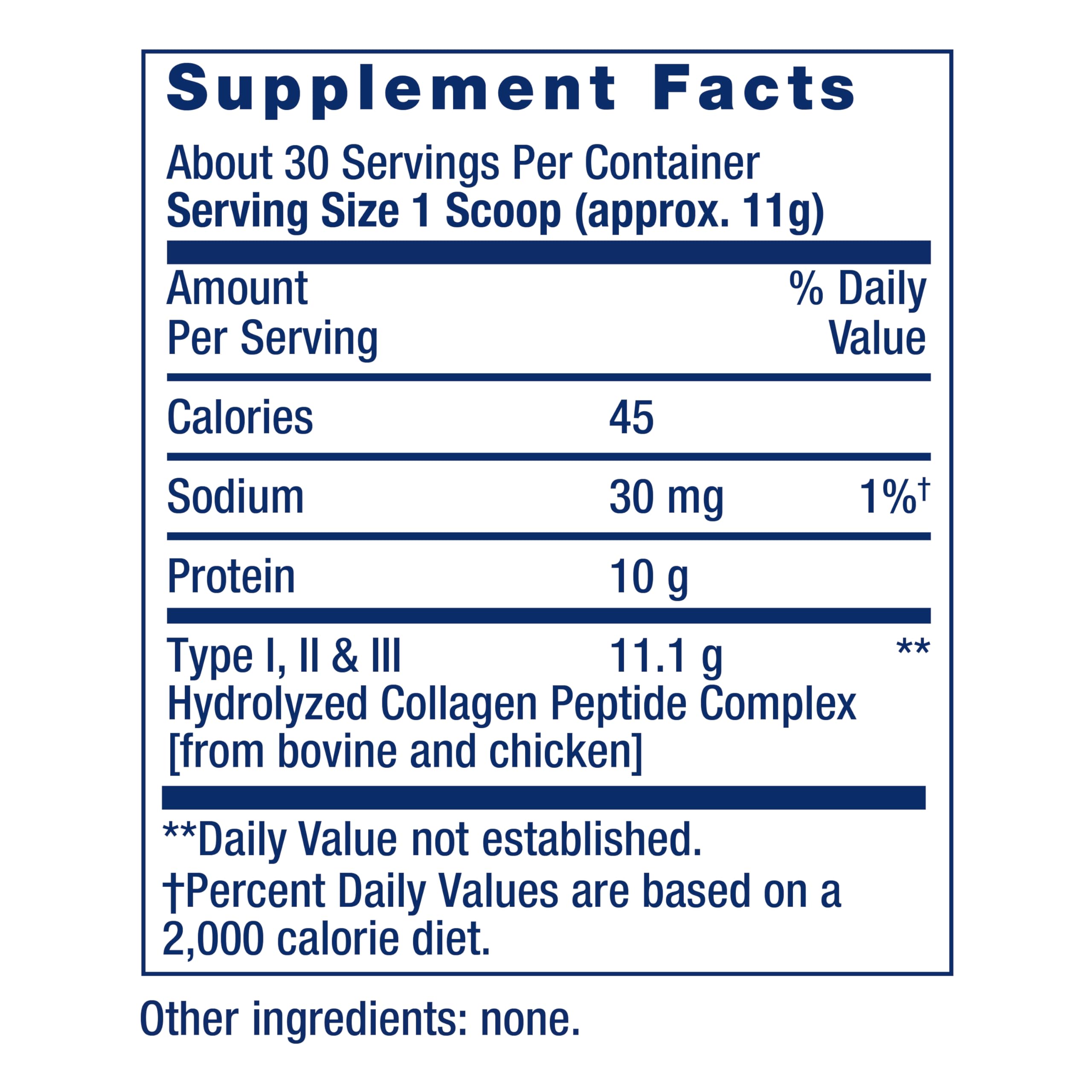 Life Extension Collagen Powder label closeup showing three collagen types.