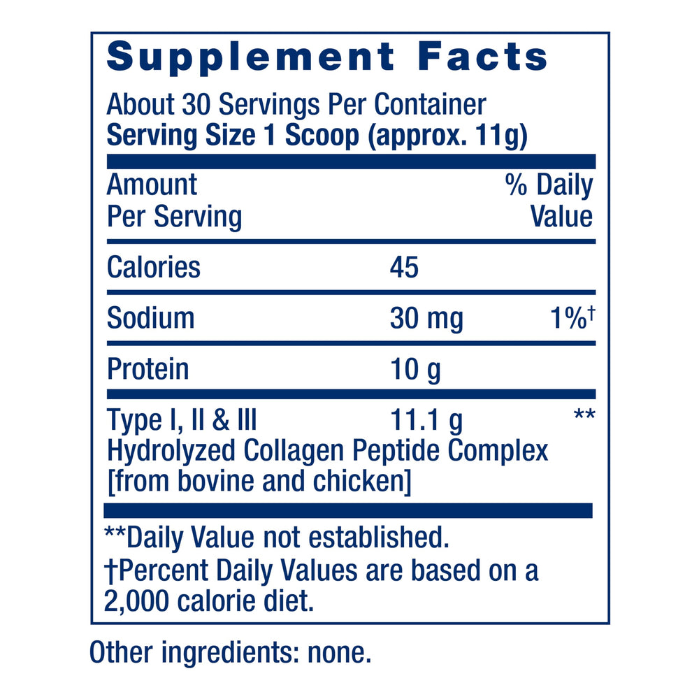 Life Extension Collagen Powder label closeup showing three collagen types.