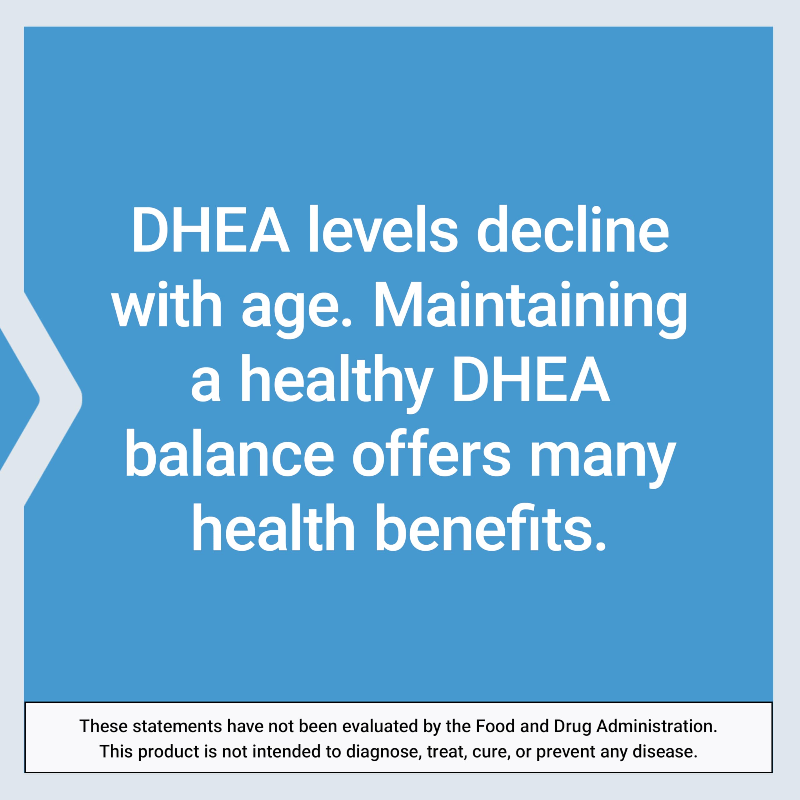 Life Extension DHEA container with a USA-made badge.