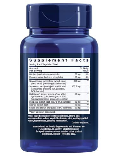 Life Extension Estrogen for Women bottle label close-up highlighting natural ingredients.