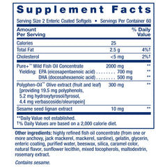 Life Extension olive polyphenols highlighted with capsules for heart-healthy antioxidant support.