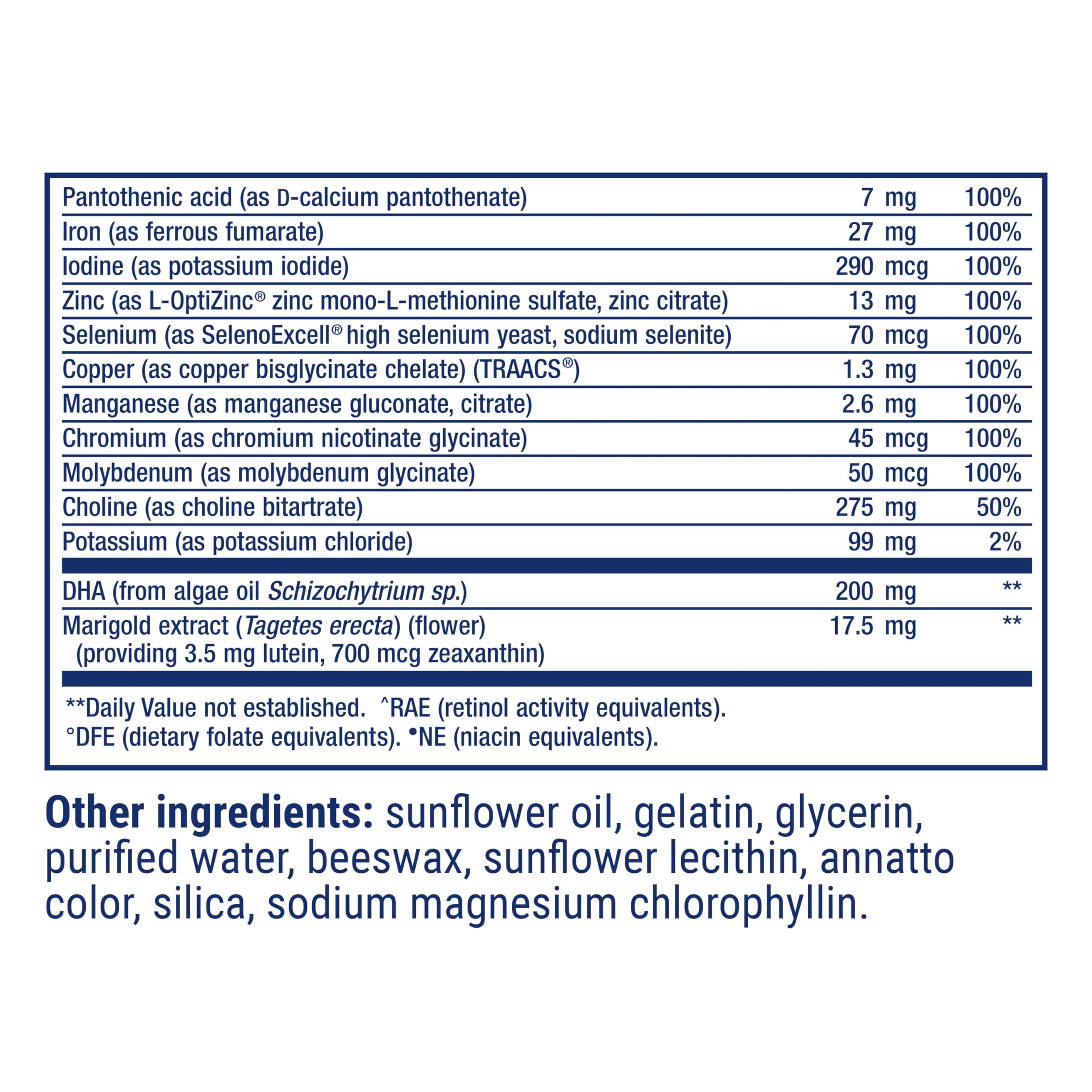 Life Extension Prenatal Advantage ingredients chart showing folate, choline and iron
