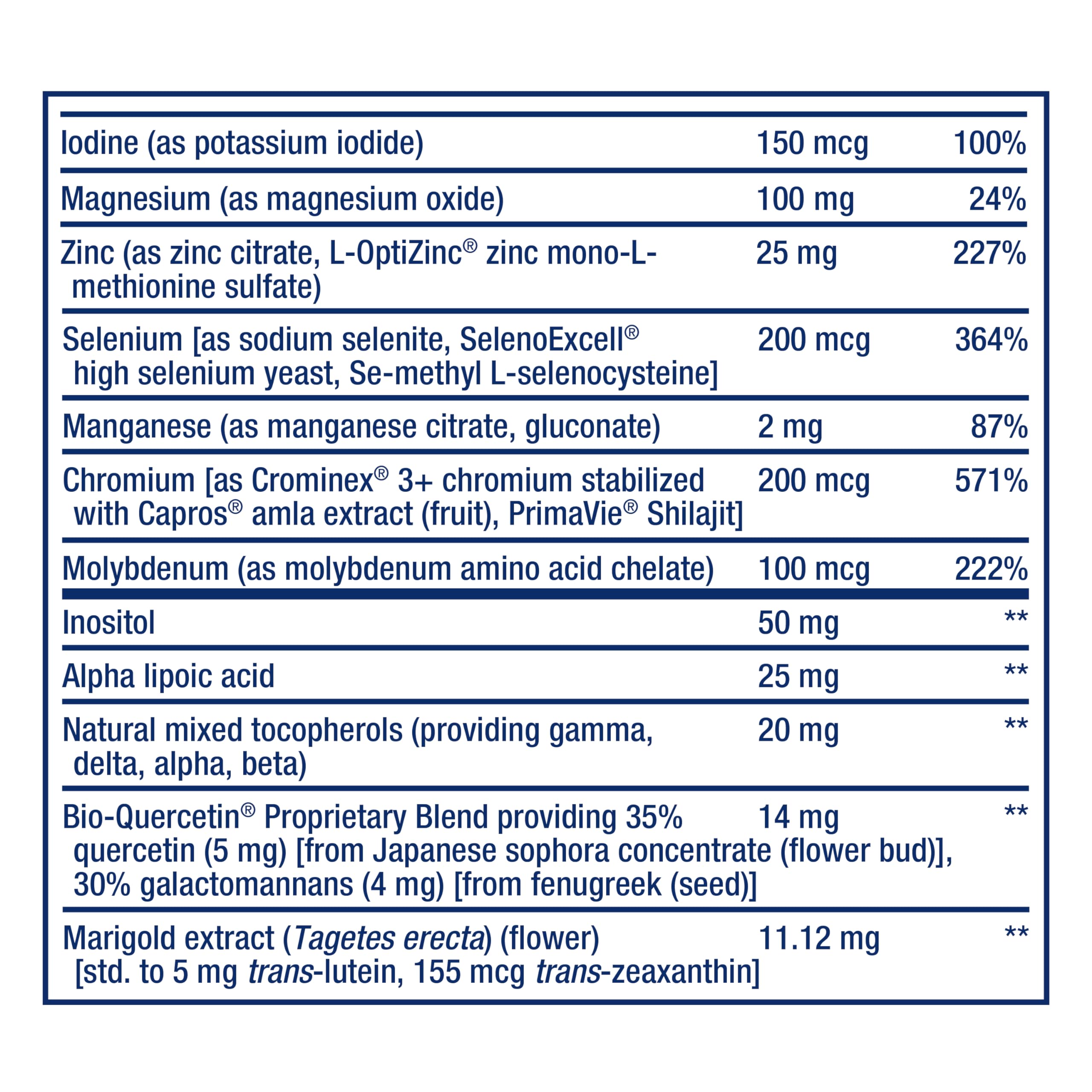 Life Extension Two-Per-Day capsules close-up