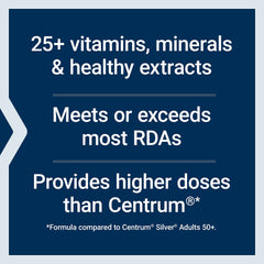 Close-up label showing B vitamins, C, D vitamins and minerals for informed choice.