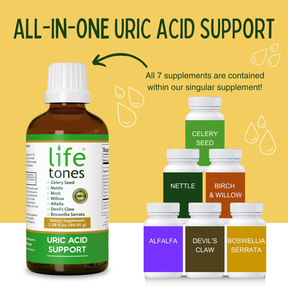 Life Tones Uric Acid Support glass with product easy daily use