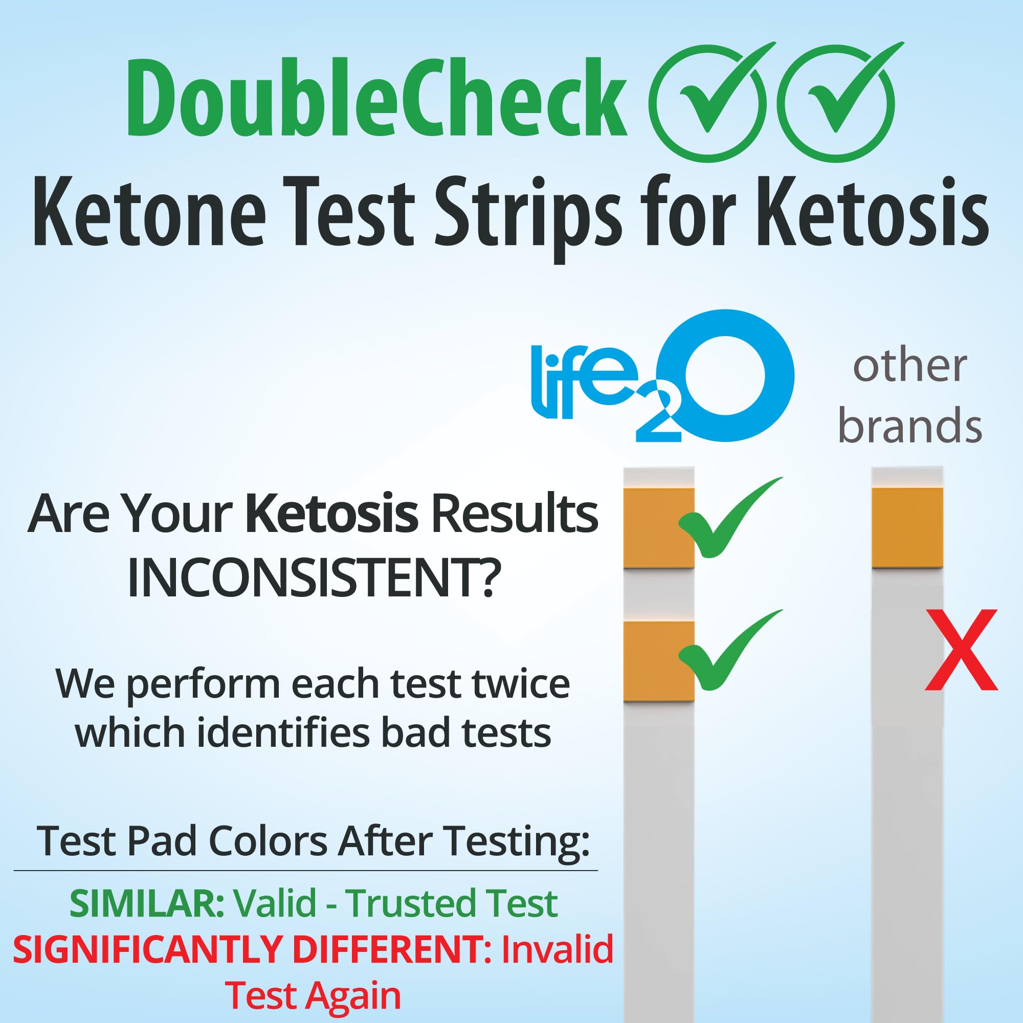 life2O ketone strip urine test used for ketosis monitoring