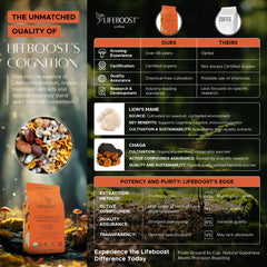 Aromatic Lifeboost Cognition cup with steam and inviting aroma.