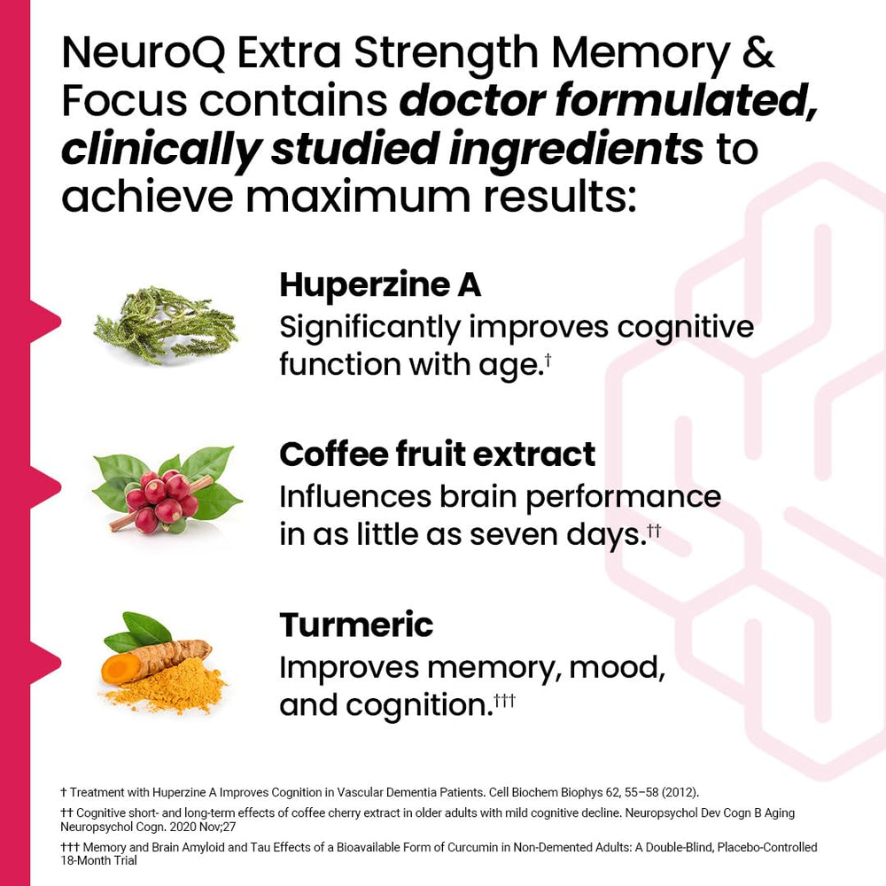 LifeSeasons NeuroQ capsules pack for daily cognitive support.