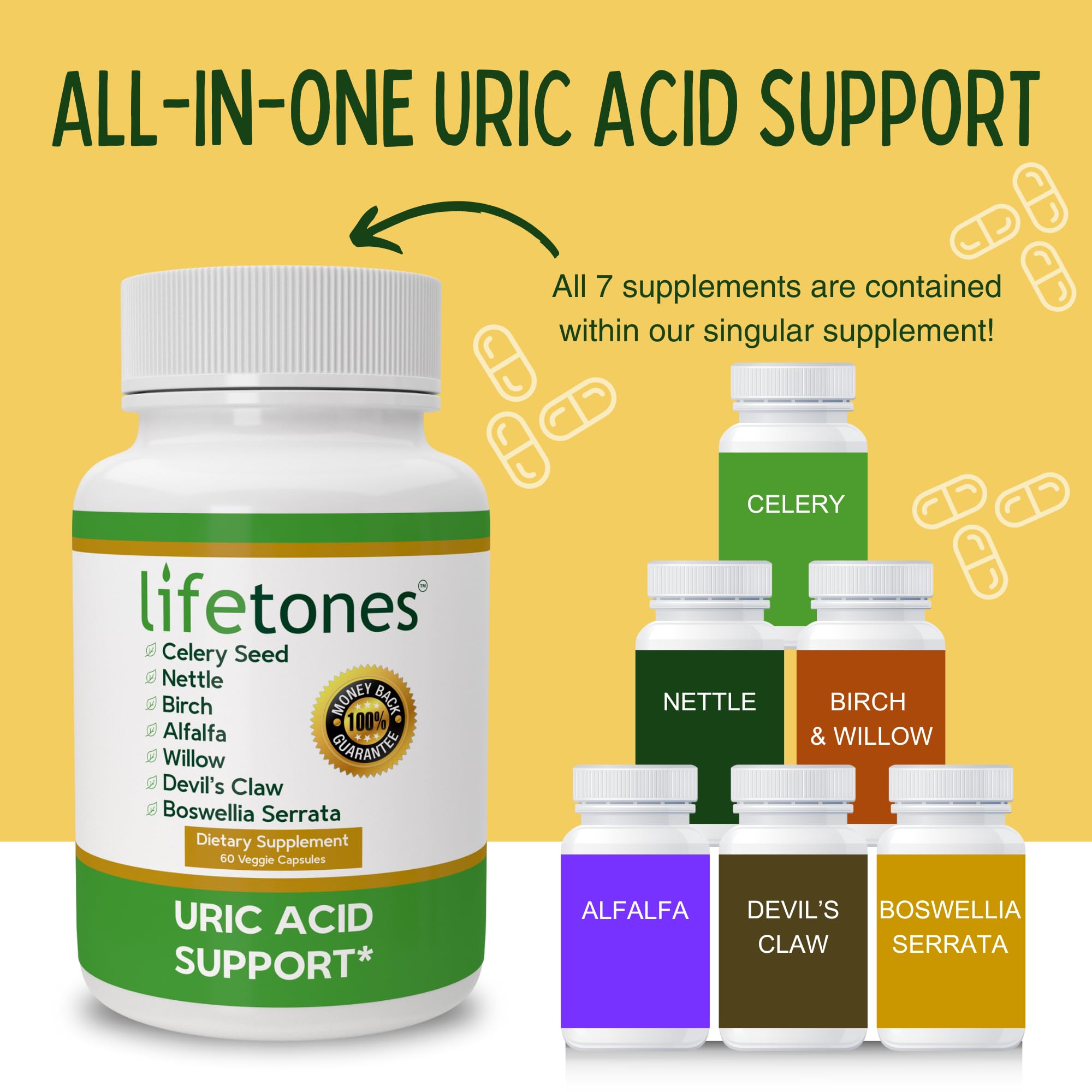 Life Tones joint mobility capsules for comfortable daily movement