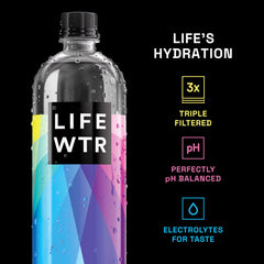 LIFEWTR electrolytes close-up highlighting taste-enhancing minerals.