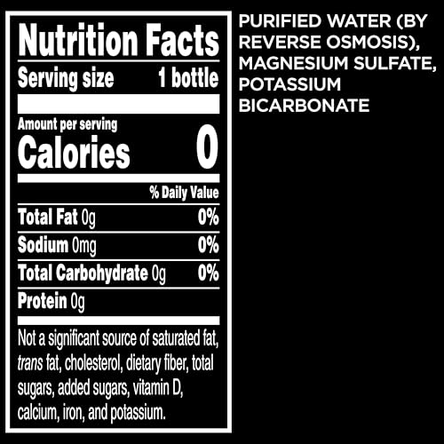 LIFEWTR RPET bottles pack emphasizing sustainability with 100 percent recycled plastic.