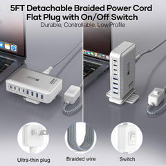 Lightning Ofertas 200W station side view showing ports for simultaneous charging