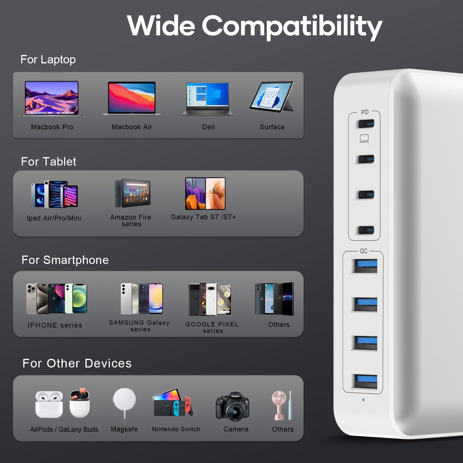 Lightning Ofertas 65W USB-C port powering a laptop quickly