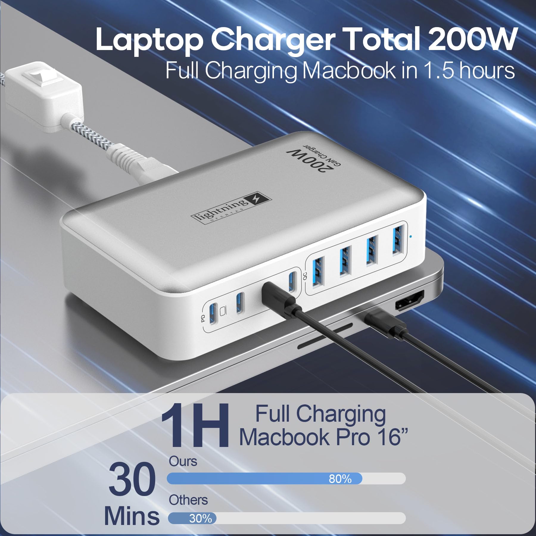 Lightning Ofertas charging hub braided cord and on/off switch for easy control