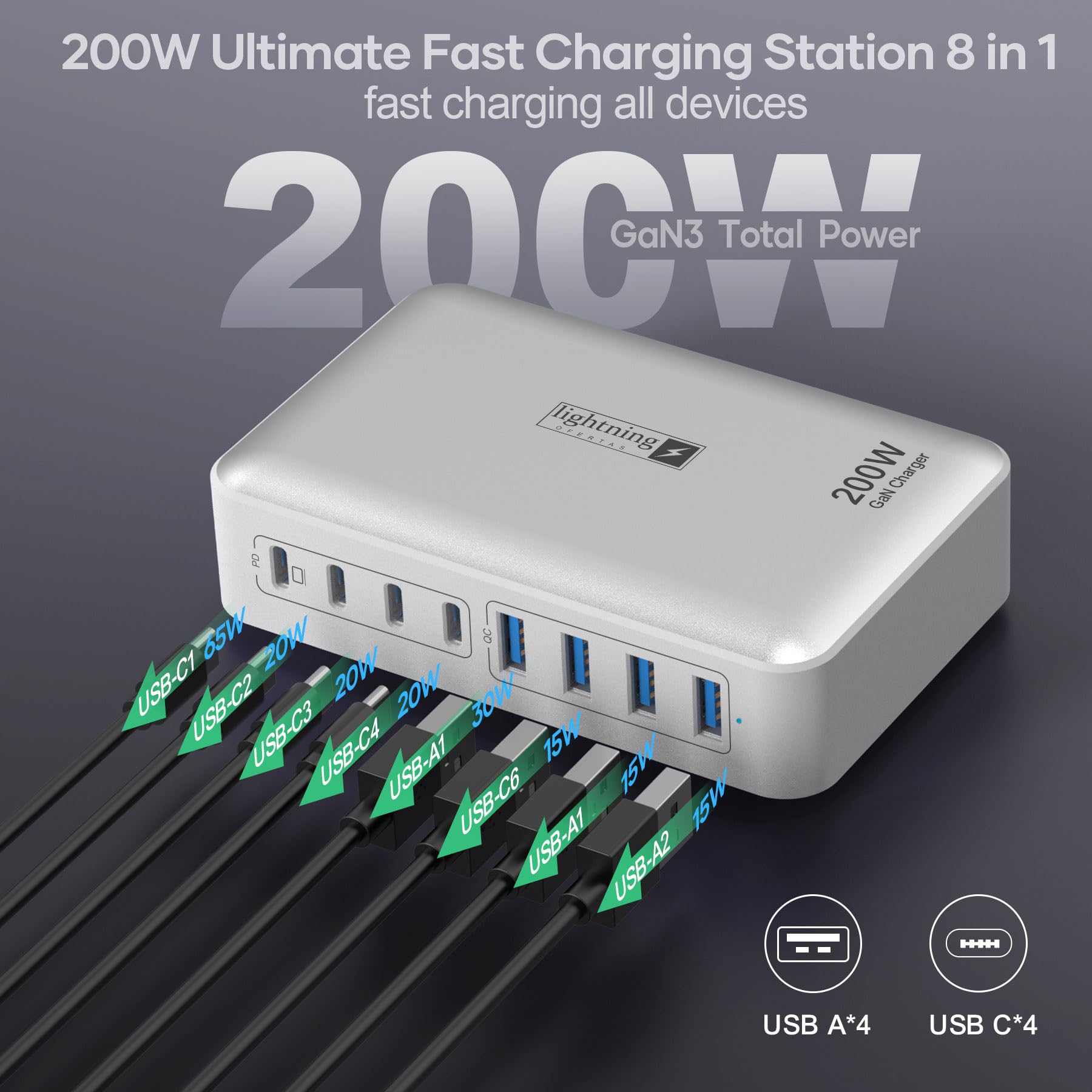 Lightning Ofertas GaN charger with flat plug for compact desk setup