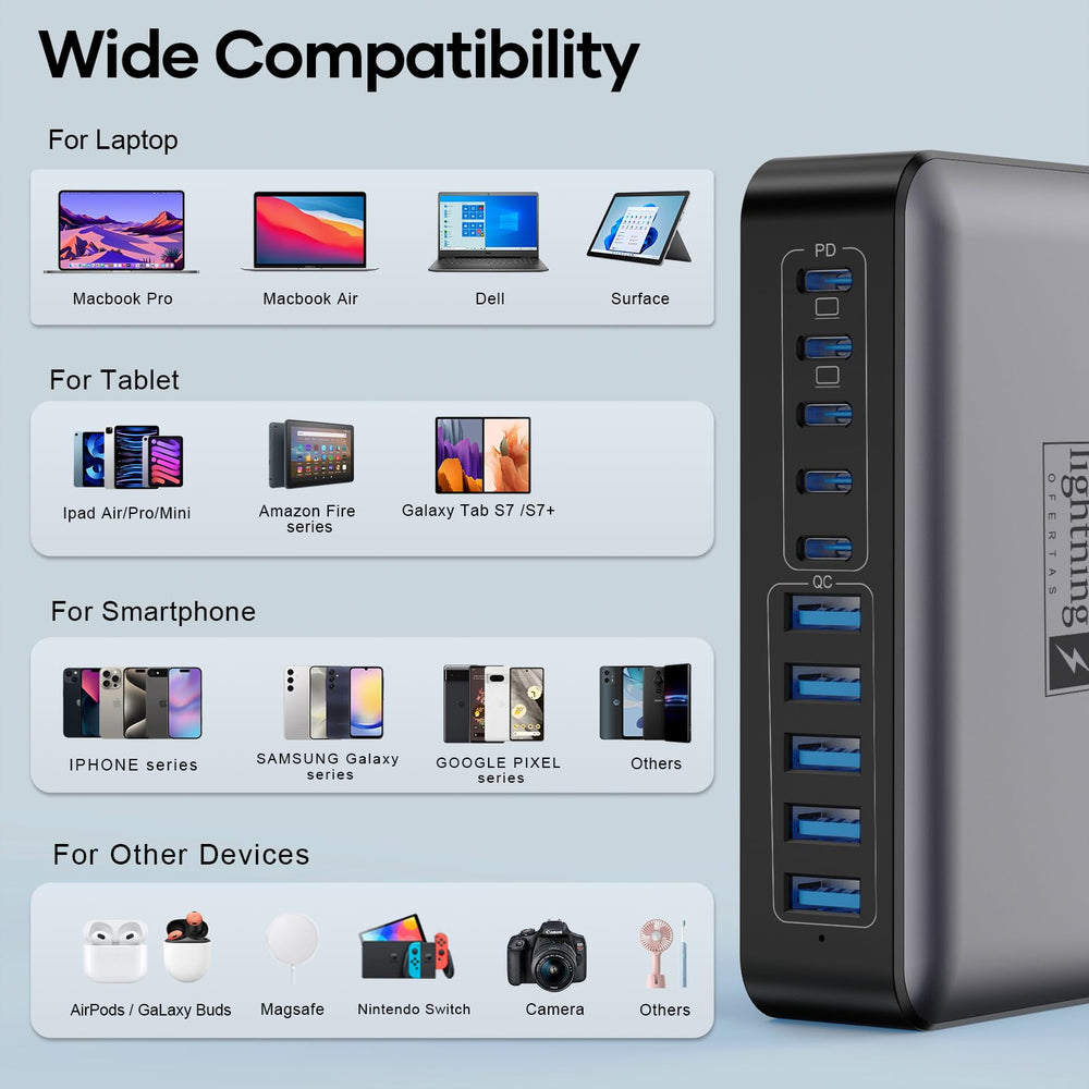 Lightning Ofertas PD/PPS support powers MacBook and iPhone quickly