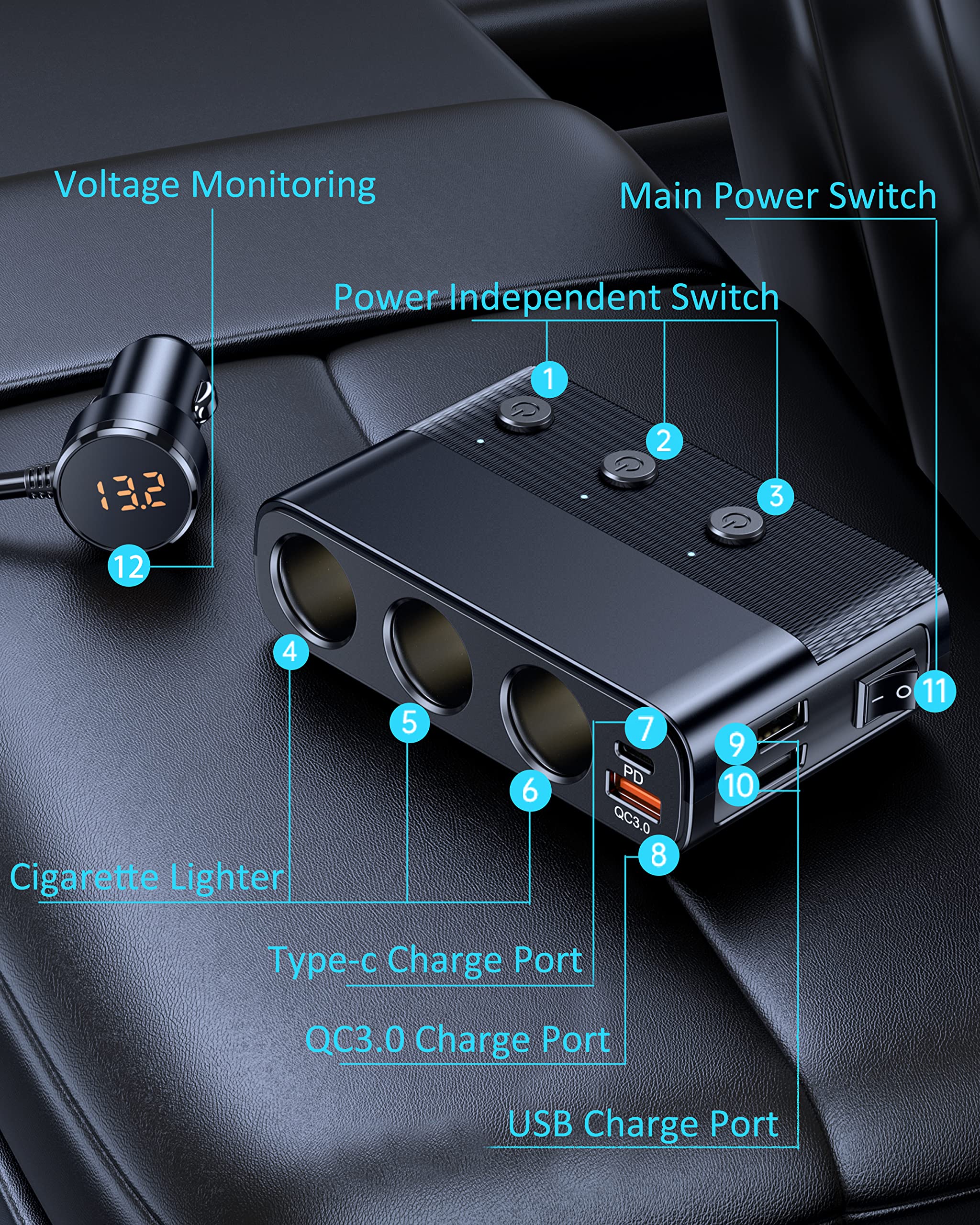 LIHAN safety fuse protection guards against overcurrent and short circuits.