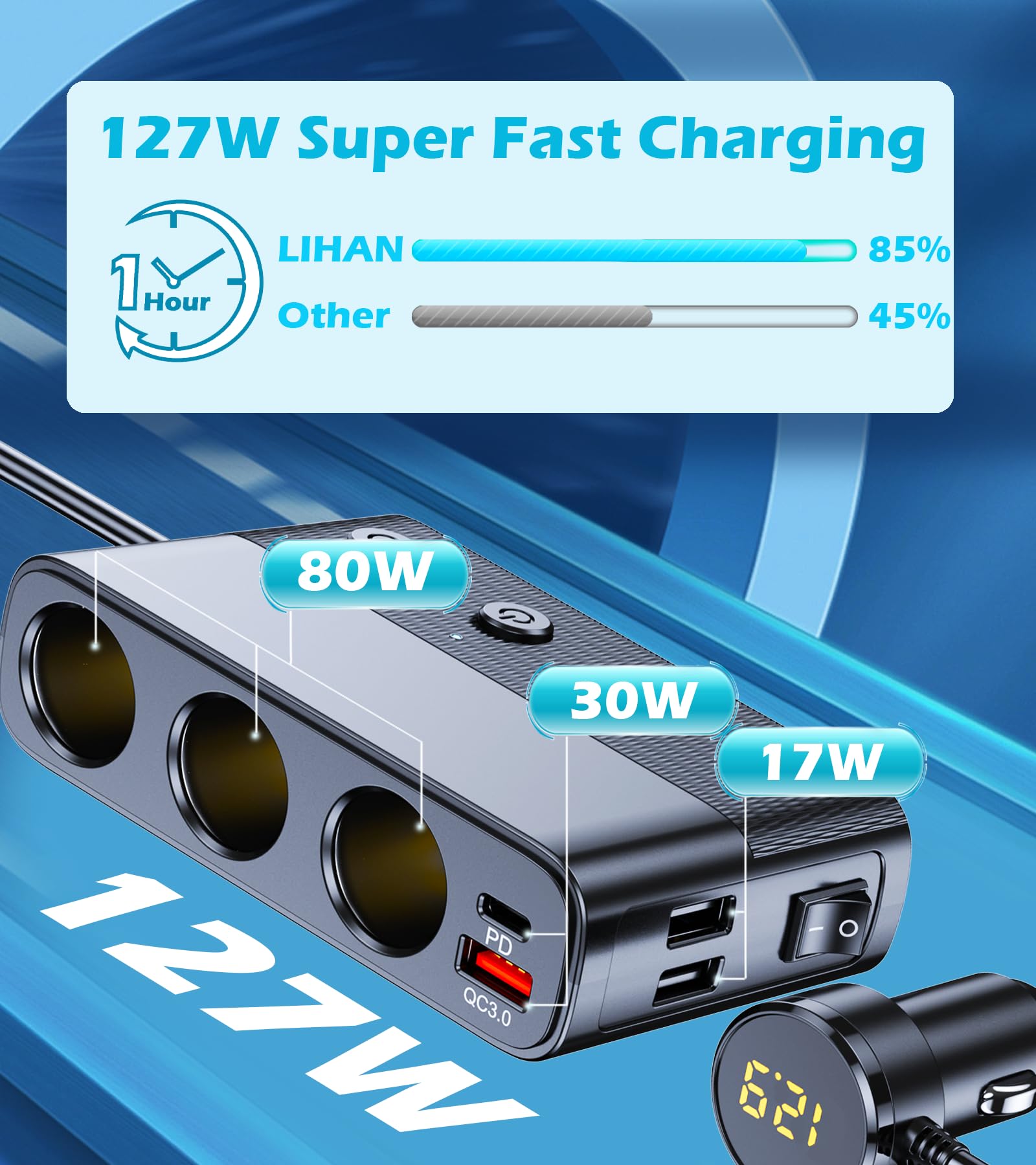 LIHAN USB-C PD30W port powers fast charging for phones and tablets.