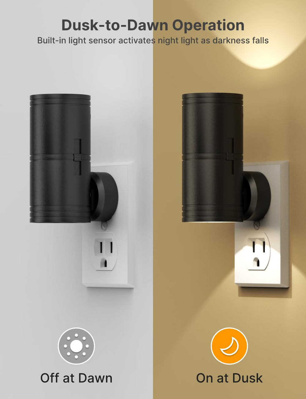 Likelgn 2-pack dusk-to-dawn night light, provides automatic hall illumination.