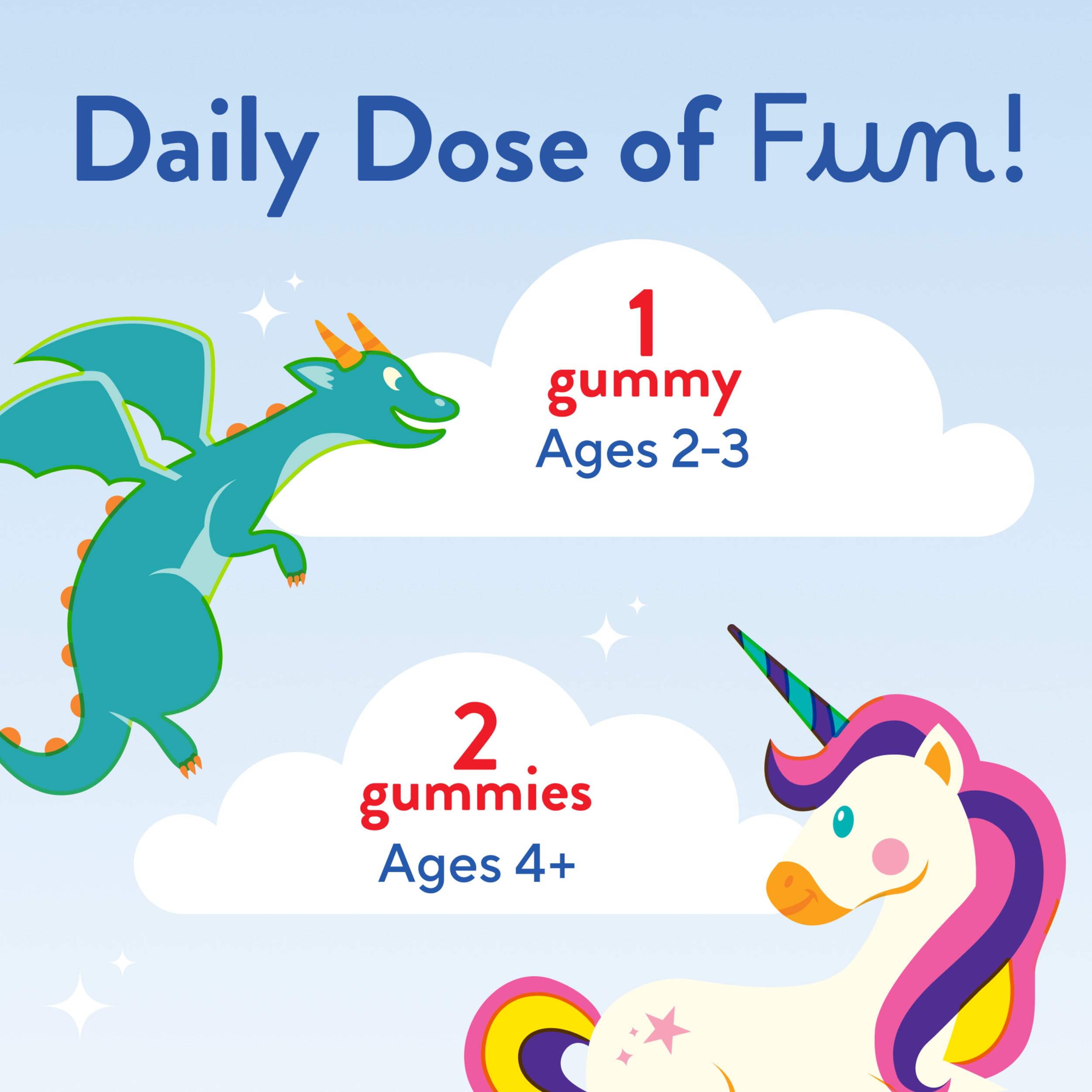 Lil Critters Bone Support serving size of two gummies equates to calcium in milk.