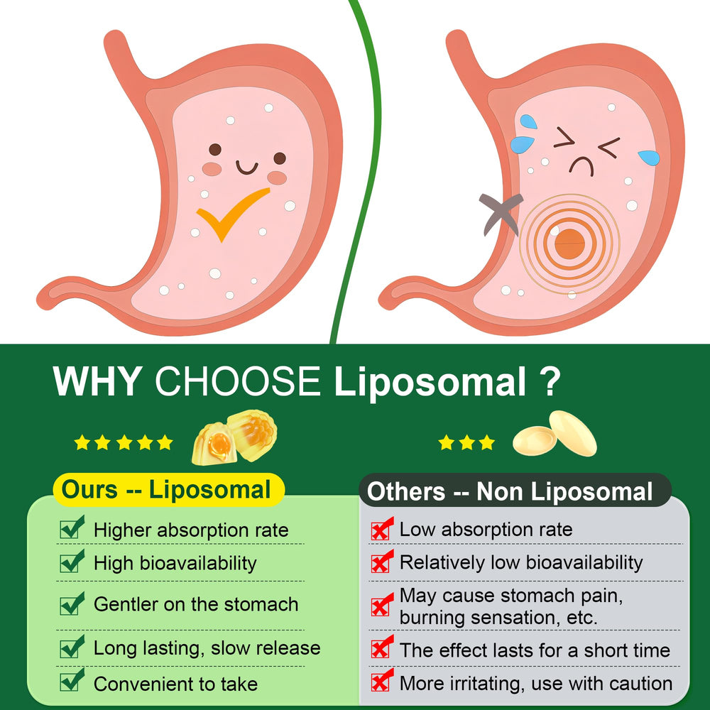 LILICARE bottle label highlights ingredients and liposomal technology