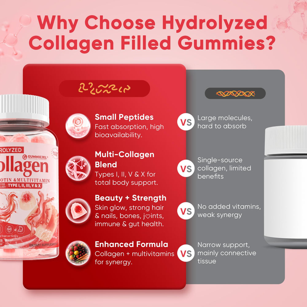 LILICARE sugar-free ingredient detail indexes stevia and monk fruit sweetness